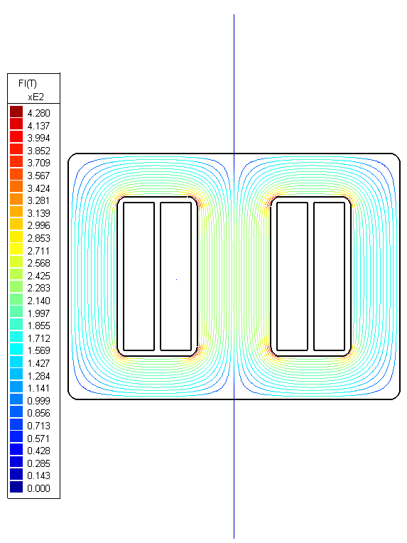 Image of Current transformer Flux Lines Rounded Corners